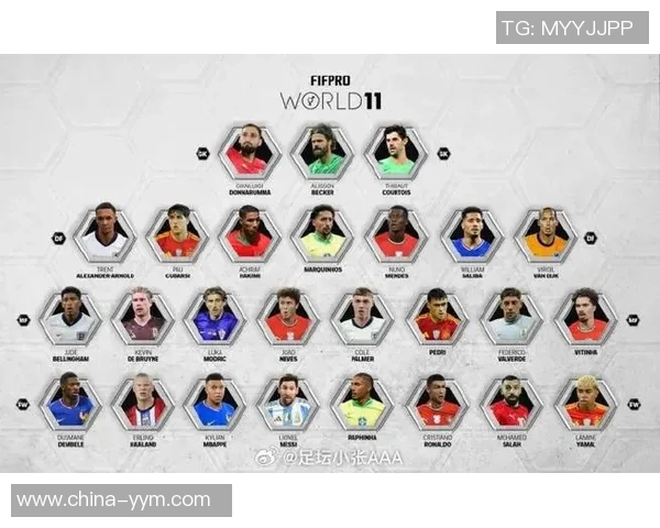 现役足坛十二大球星排名盘点 他们是谁 谁最强