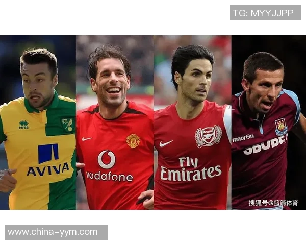 英超联赛五号球星是谁 盘点当前英超顶级球员实力与影响力 英超联赛五号球星是谁 盘点当前英超顶级球员实力与影响力